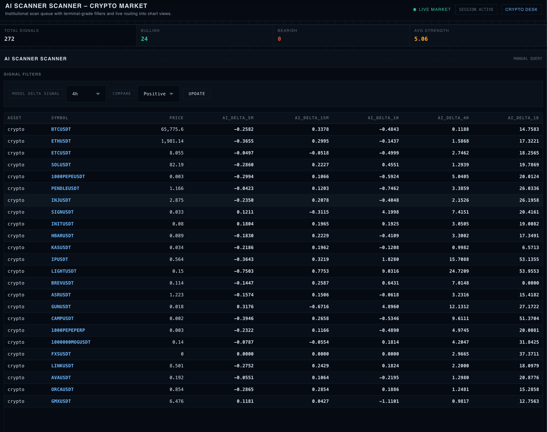 AI scanner screenshot