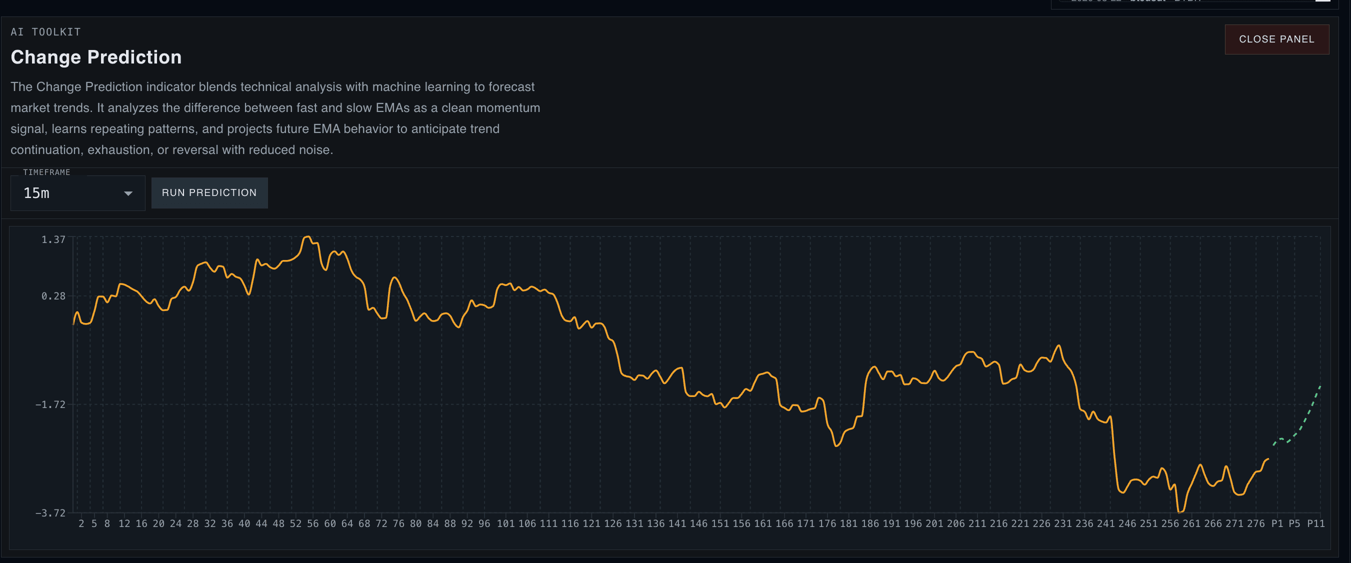 Market prediction screenshot